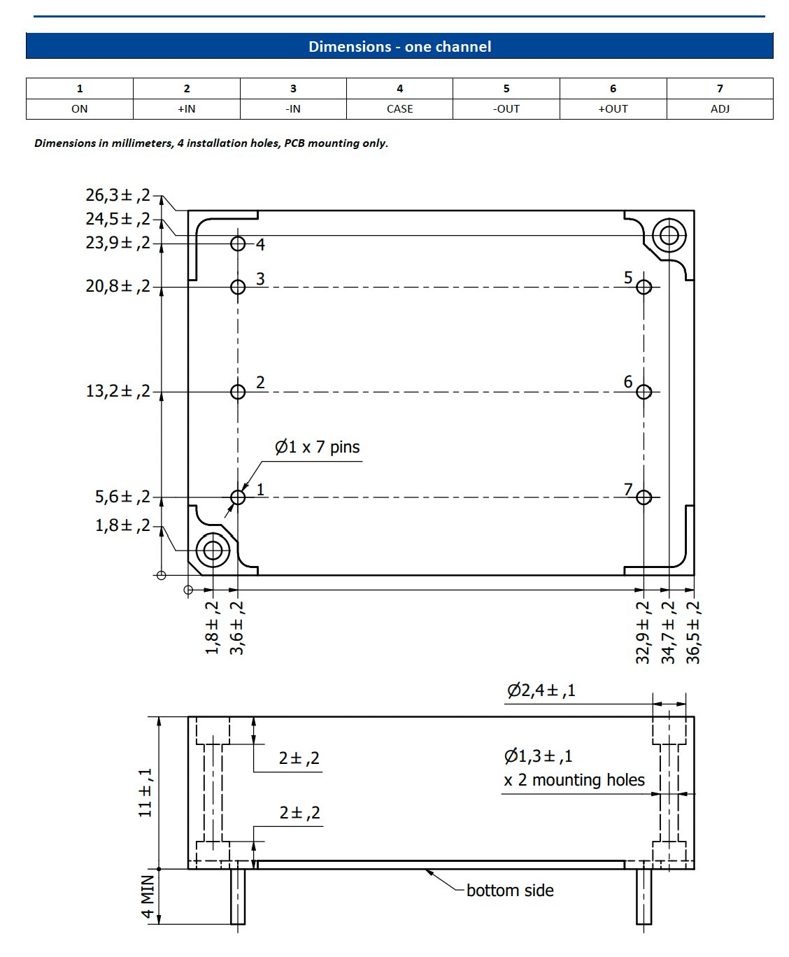 JETDiR40-R2B
