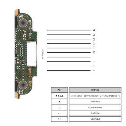 KOS60 4in1 ESC